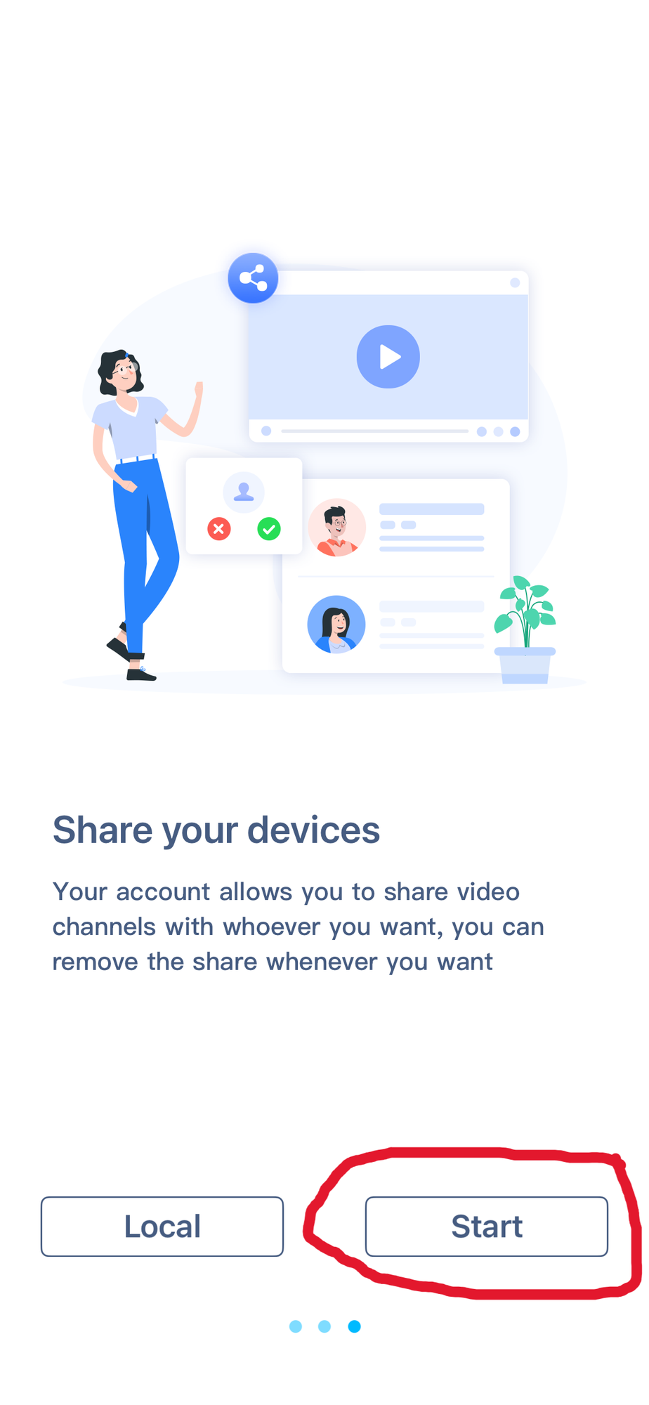 Share your devices screen with the Start button circled at the bottom-right. Tap Start.